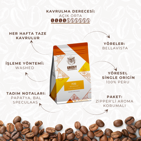 Peru Bellavista - Filter 1.000 gr.