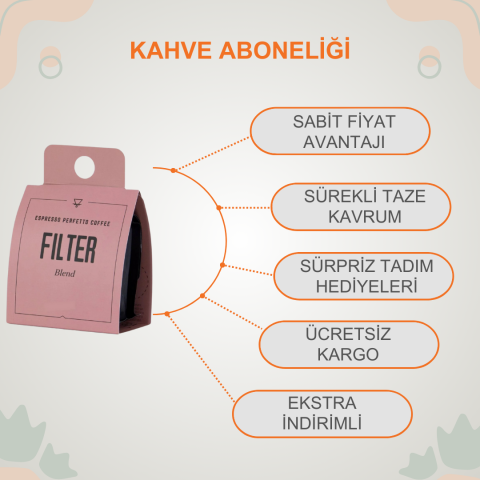 Kahve Aboneliği - Espresso Perfetto Filter Blend