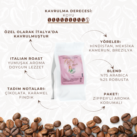 Espresso Perfetto Cafe Miscela 10 Kg Toplu Alım - Espresso
