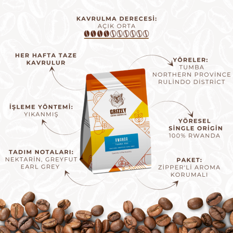 Rwanda Tumba 052 - Filter