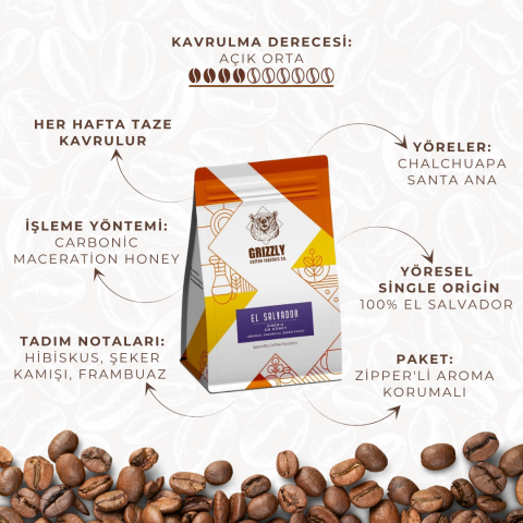 El Salvador Finca La Siberia - Filter