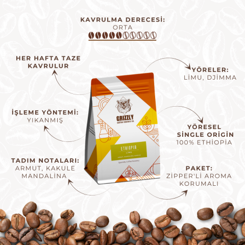 Ethiopia Limu - Espresso