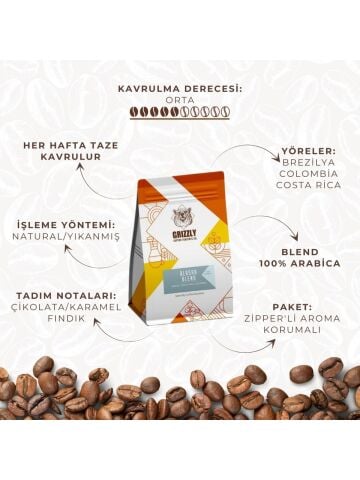 Alaska Blend - Espresso