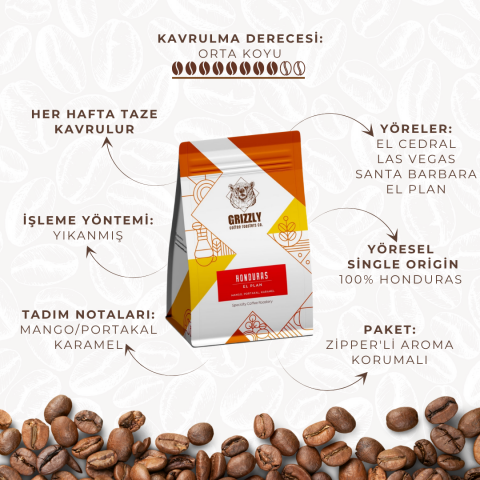 Honduras El Plan - Espresso 1.000 gr.