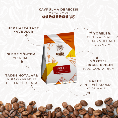 Costa Rica Las Lajas Ethiope Alma Negra - Filtre 250 gr.