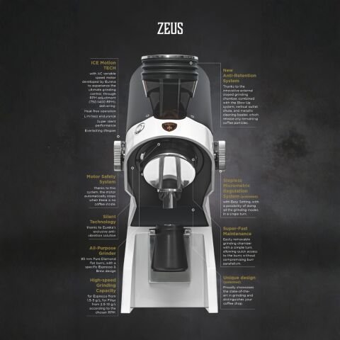 Eureka Zeus Turuncu