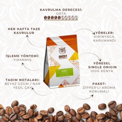 Kenya Kathakwa - Filter