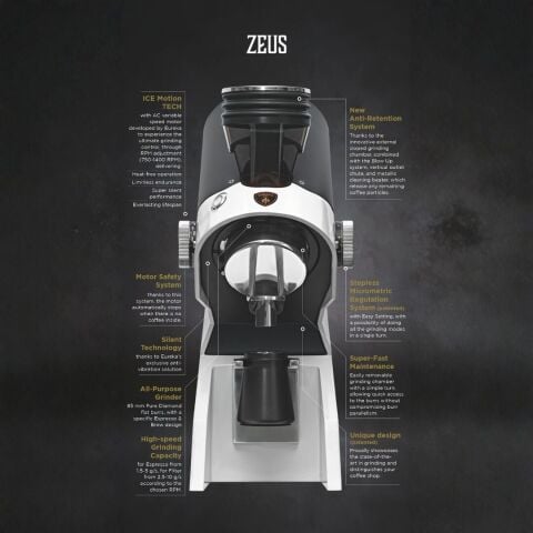 Eureka Zeus Turuncu - Deneme Amaçlı Kullanılmıştır