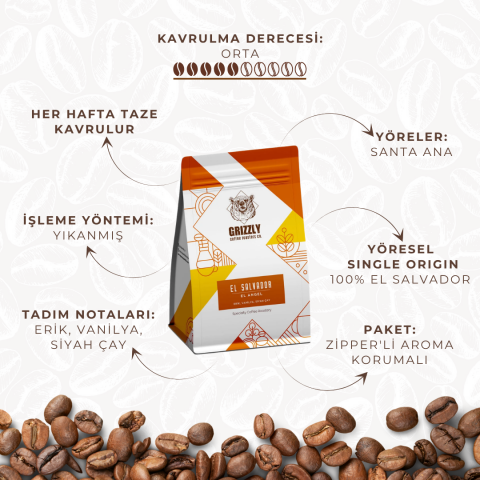 El Salvador El Angel - Espresso