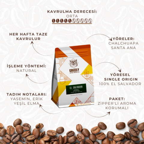 El Salvador Siberia - Pacamara