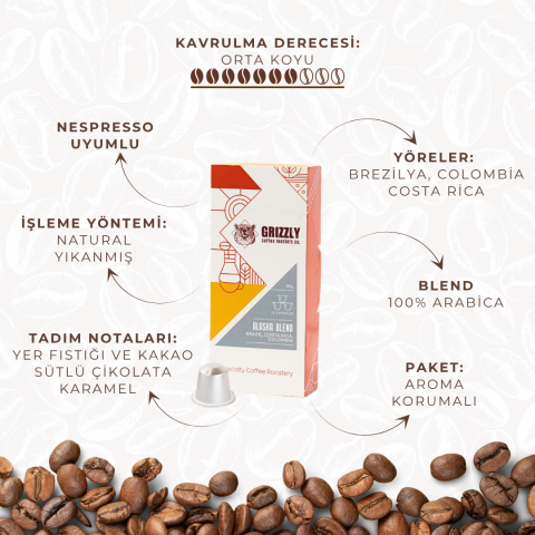 Alaska Blend Kapsül Kahve