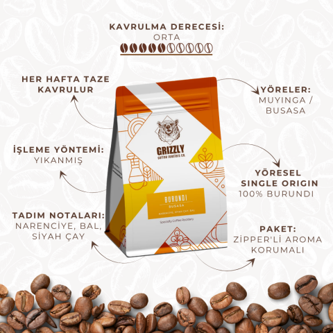 Burundi Busasa - Filter