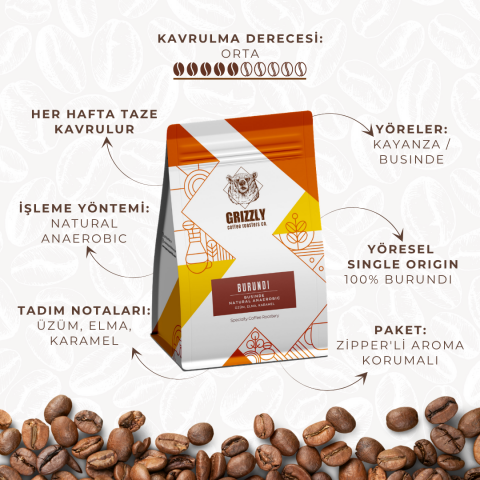 Burundi Businde - Filter