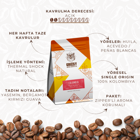 Colombia Opal Geisha - Filter