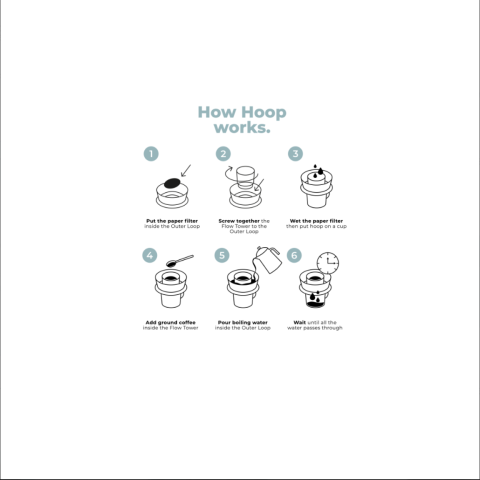 Ceado Hoop Brewer