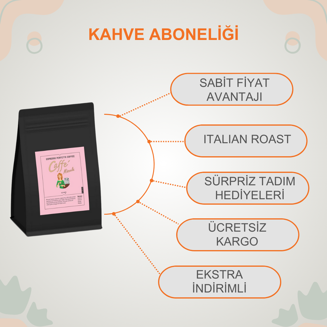 Kahve Aboneliği - Espresso Perfetto Cafe Miscela