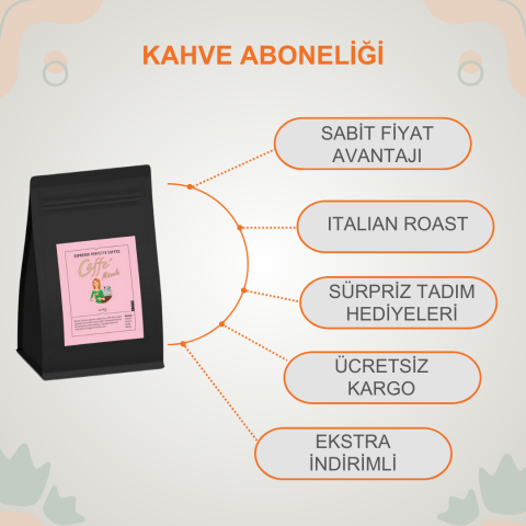 Kahve Aboneliği - Espresso Perfetto Cafe Miscela